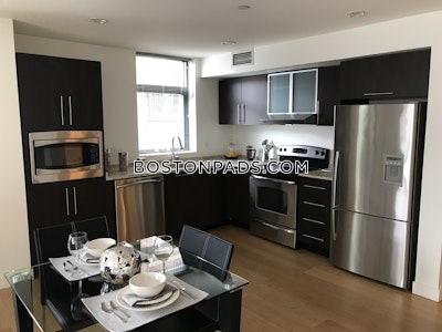 Fenway/kenmore 2 Beds 2 Baths Boston - $6,475